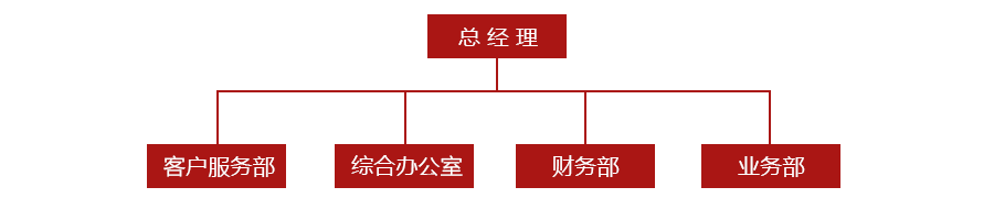 泸州租车